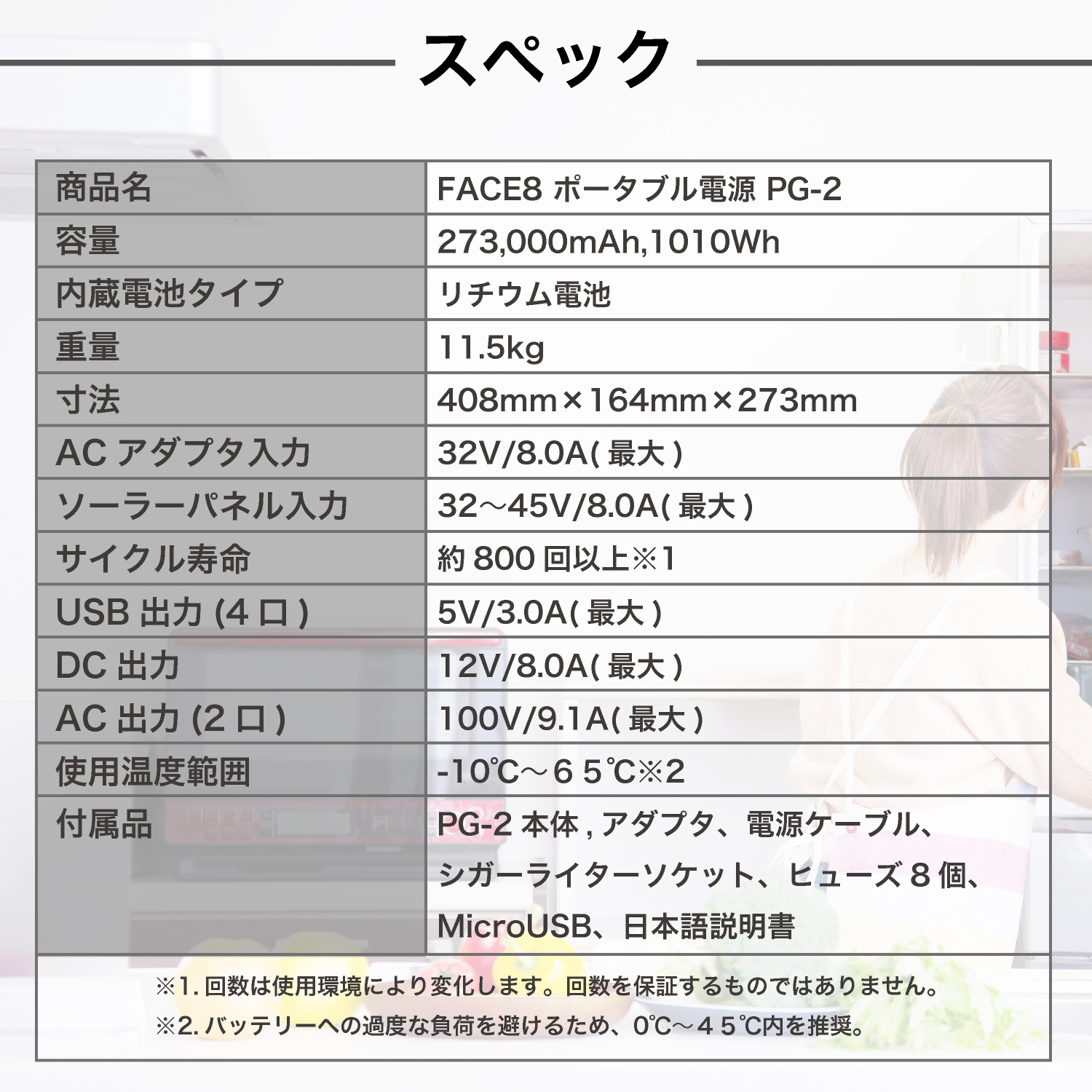 ポータブル電源 PG-2 – 合同会社NYA